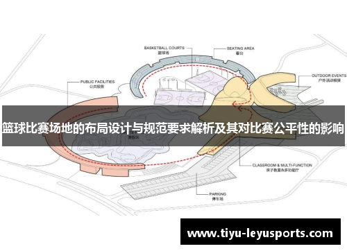 篮球比赛场地的布局设计与规范要求解析及其对比赛公平性的影响
