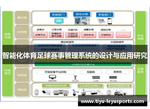 智能化体育足球赛事管理系统的设计与应用研究