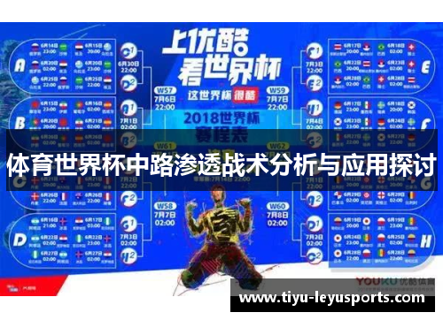 体育世界杯中路渗透战术分析与应用探讨