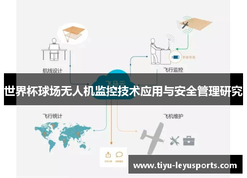 世界杯球场无人机监控技术应用与安全管理研究