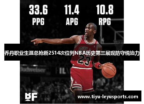 乔丹职业生涯总抢断2514次位列NBA历史第三展现防守统治力