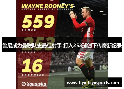 鲁尼成为曼联队史最佳射手 打入253球创下传奇新纪录 鲁尼成为曼联队史最佳射手 打入253球创下传奇新纪录