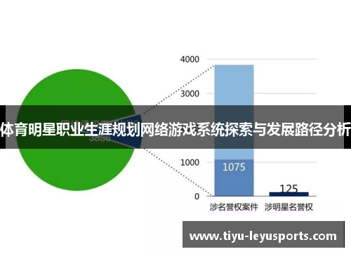 体育明星职业生涯规划网络游戏系统探索与发展路径分析 体育明星职业生涯规划网络游戏系统探索与发展路径分析