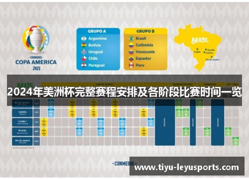 2024年美洲杯完整赛程安排及各阶段比赛时间一览 2024年美洲杯完整赛程安排及各阶段比赛时间一览