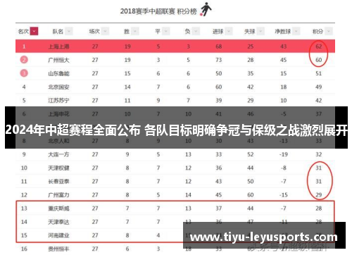2024年中超赛程全面公布 各队目标明确争冠与保级之战激烈展开