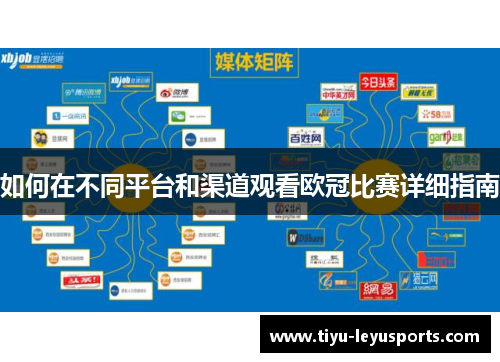 如何在不同平台和渠道观看欧冠比赛详细指南 如何在不同平台和渠道观看欧冠比赛详细指南