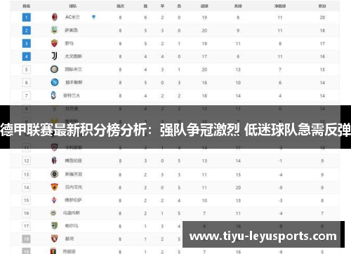 德甲联赛最新积分榜分析:强队争冠激烈 低迷球队急需反弹 德甲联赛最新积分榜分析:强队争冠激烈 低迷球队急需反弹