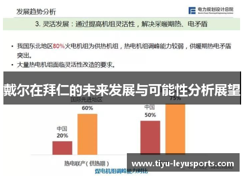 戴尔在拜仁的未来发展与可能性分析展望 戴尔在拜仁的未来发展与可能性分析展望