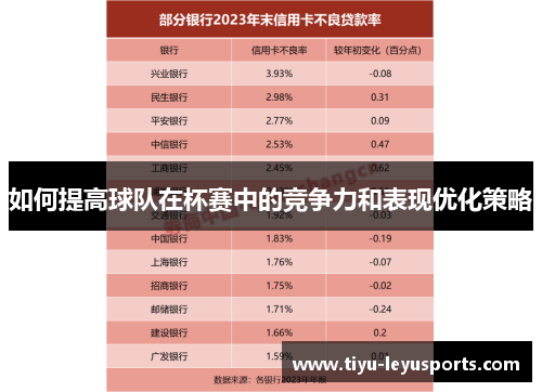 如何提高球队在杯赛中的竞争力和表现优化策略 如何提高球队在杯赛中的竞争力和表现优化策略