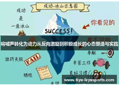 将嘘声转化为动力从反向激励到积极成长的心态塑造与实践 将嘘声转化为动力从反向激励到积极成长的心态塑造与实践