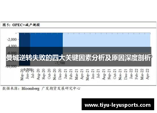 曼城逆转失败的四大关键因素分析及原因深度剖析 曼城逆转失败的四大关键因素分析及原因深度剖析