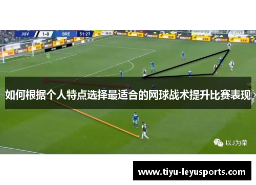 如何根据个人特点选择最适合的网球战术提升比赛表现 如何根据个人特点选择最适合的网球战术提升比赛表现