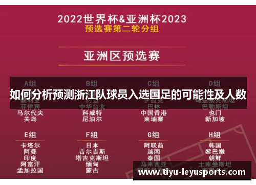 如何分析预测浙江队球员入选国足的可能性及人数 如何分析预测浙江队球员入选国足的可能性及人数