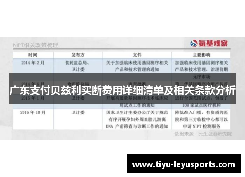 广东支付贝兹利买断费用详细清单及相关条款分析