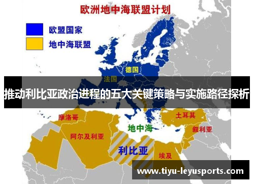推动利比亚政治进程的五大关键策略与实施路径探析 推动利比亚政治进程的五大关键策略与实施路径探析