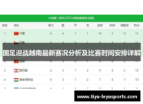 国足迎战越南最新赛况分析及比赛时间安排详解