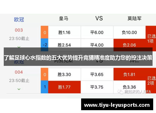 了解足球心水指数的五大优势提升竞猜精准度助力您的投注决策 了解足球心水指数的五大优势提升竞猜精准度助力您的投注决策