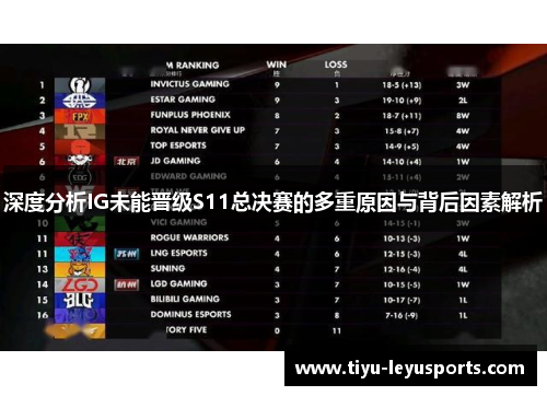 深度分析IG未能晋级S11总决赛的多重原因与背后因素解析