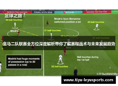 皇马二队联赛全方位深度解析带你了解赛程战术与未来发展趋势 皇马二队联赛全方位深度解析带你了解赛程战术与未来发展趋势