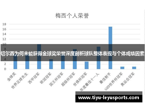 切尔西为何未能获得金球奖荣誉深度剖析球队整体表现与个体成绩因素
