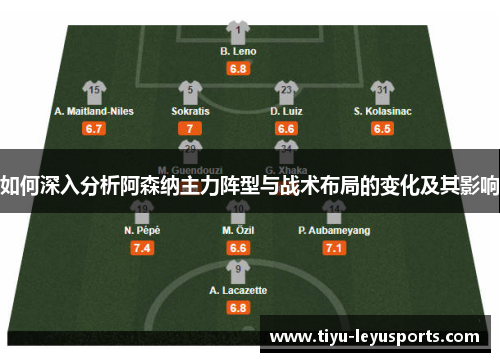 如何深入分析阿森纳主力阵型与战术布局的变化及其影响