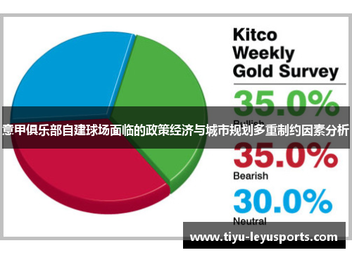 意甲俱乐部自建球场面临的政策经济与城市规划多重制约因素分析