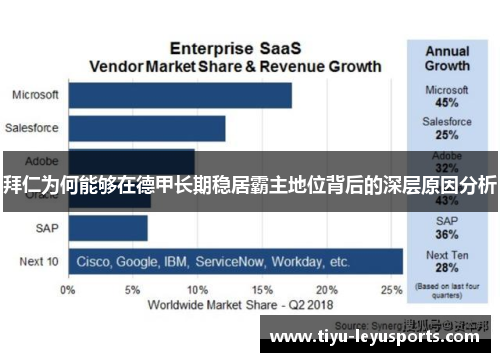 拜仁为何能够在德甲长期稳居霸主地位背后的深层原因分析