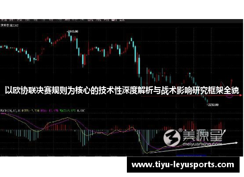 以欧协联决赛规则为核心的技术性深度解析与战术影响研究框架全貌